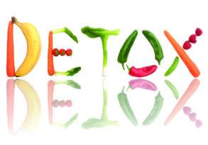 Various fruits and vegetables arranged to spell the word "detox" with a reflective surface underneath, ideal for helping to reset your body.